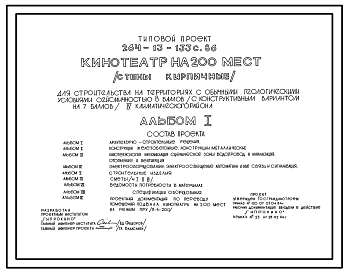 Типовой проект 264-13-133с.86 Кинотеатр на 200 мест. Стены кирпичные