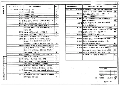 Альбом 4 Изделия заводского изготовления
