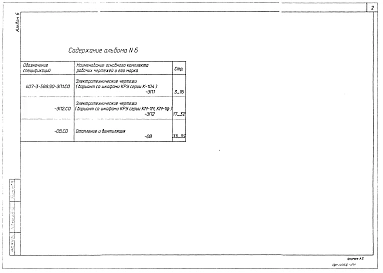 Альбом 6 Спецификации оборудования    