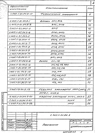 Выпуск 2 Изделия арматурные и закладные. Рабочие чертежи