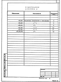 Альбом 5 Ведомости потребности в материалах