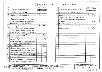 Альбом 1 Часть 5 Сооружения подземной фильтрации 