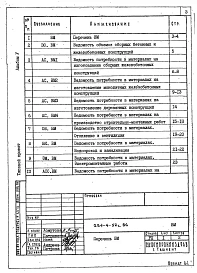 Альбом 5  Спецификации оборудования
