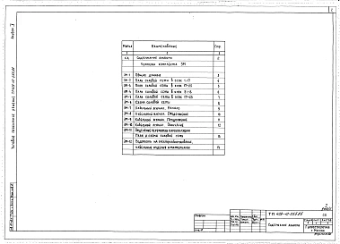 Альбом 5   Автоматизация тепловой обработки изделий.   
