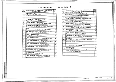 Альбом 5  Автоматизация санитарно-технических систем. Связь и сигнализация    