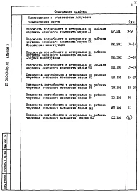 Альбом 5 Ведомости потребности в материалах    