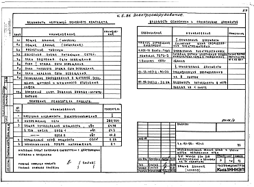 Альбом 4 Часть 1 Архитектурно-строительные чертежи выше отм.0.000. Часть 2 Отопление и вентиляция выше отм.0.000 Раздел 2-4 Отопление СРТ с конвекторами &quot;Комфорт-20&quot;. Часть 3 Водоснабжение и канализация выше отм.0.000. Часть 4 Газоснабжение. Час