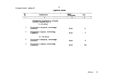 Альбом 4 Спецификации оборудования 