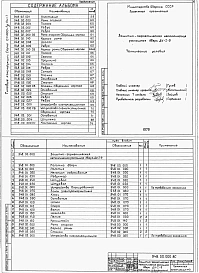 Выпуск 3 Дверь защитно-герметическая металлическая распашная ДУ-1-9