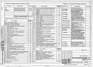 Альбом 1 Пояснительная записка. Архитектурно-строительные чертежи. Технология производства