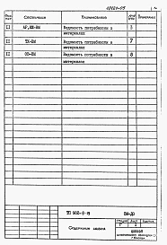 Альбом 5 Ведомости потребности в материалах     
