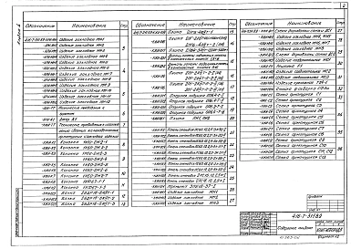 Альбом 4 Строительные изделия