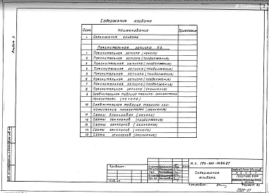 Альбом 0 Пояснительная записка. Схемы блокировок. Схемы генпланов
