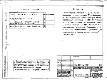 Альбом 8 Щиты управления. Задание заводу изготовителю