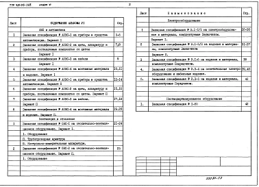 Альбом 6 Заказные спецификации