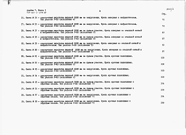Альбом 7 Сметы и ведомости потребности в материалах. Книга 1