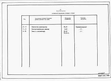 Альбом 2 Спецификации оборудования