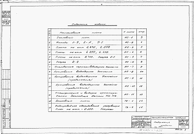 Альбом 4 Четырехсекционная градирня