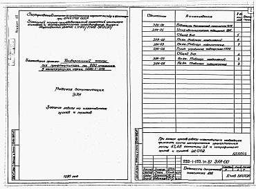 Альбом 10 Задание заводу на изготовление щитов и пультов         	