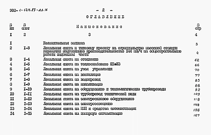 Альбом 9 Сметы. Общая часть.     