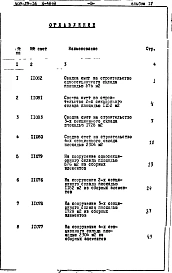 Альбом 4 Сметы