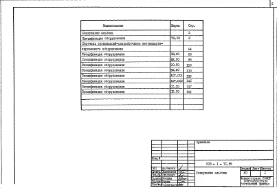 Альбом 6 Спецификации оборудования     