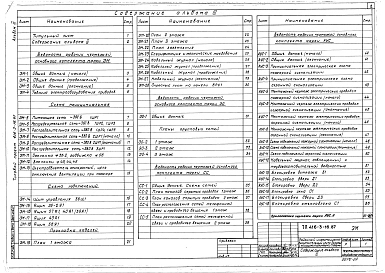 Альбом 3 Силовое электрооборудование. Электроосвещение. Связь. Пожарная и охранная сигнализация