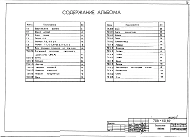 Альбом 1 Пояснительная записка. Технология производства. Общие виды нетиповых технологических конструкцийС