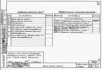 Альбом 2 Части 1,2,3,4,5,6 Архитектурно-строительные чертежи, отопление и вентиляция, водоснабжение и канализация, газоснабжение, электрооборудование,  связь и сигнализация выше отм.0.000
