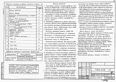Альбом 2 Конструкции металлические