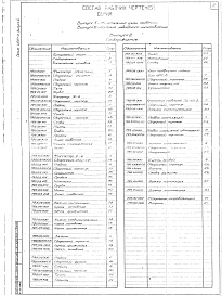 Выпуск 2 Изделия заводского изготовления