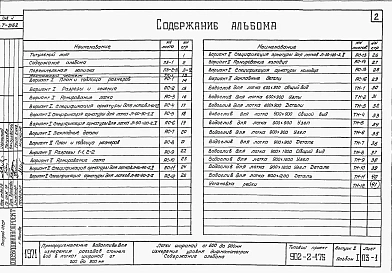 Альбом 1 Часть 2 Лотки шириной от 200 до 450 мм. Измерение уровня дифманометром. Сметы