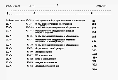 Альбом 9 Сметы. Часть 1, часть 2