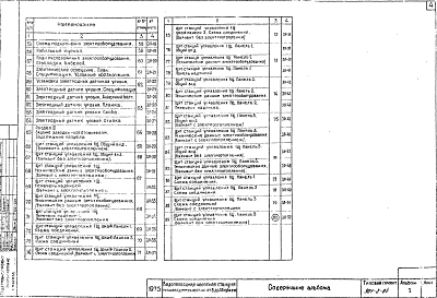 Альбом 1 Архитектурно-строительная, технологическая, санитарно-техническая, электротехническая части 