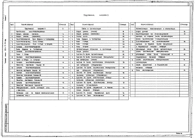 Альбом 2 Внутреннее электрооборудование, связь и сигнализация, автоматизация инженерного оборудования