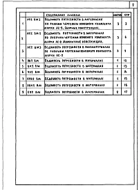 Альбом 13  Ведомость потребности в материалах (Вариант с хозяйственно-бытовыми помещениями в подвале)