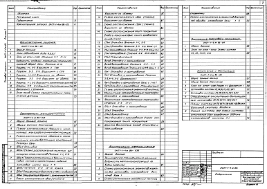 Альбом 1 Общая пояснительная записка. Архитектурные решения. Конструкции железобетонные. Конструкции металлические. Внутренние водопровод и канализация. Отопление и вентиляция. Электроснабжение. Силовое электрооборудование. Электрическое освещение. Автома