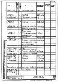 Сушило барабанное. Рабочие чертежи.