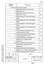Выпуск 3 Рамы пролетами 12, 18, 21 и 24 м для сельскохозяйственных зданий. Материалы для проектирования и рабочие чертежи