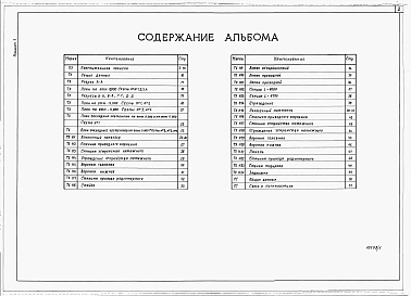 Альбом 1 Пояснительная записка. Технология производства. Общие виды нетиповых технологических конструкций. Связь и сигнализация.