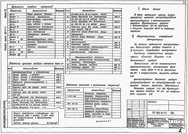 Альбом 6 Электрооборудование. Автоматика. Технологический контроль