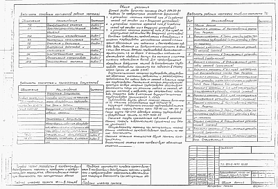 Альбом 1 Пояснительная записка. Технологические решения. Архитектурно-строительные решения. Конструкции железобетонные. Конструкции металлические. Отопление и вентиляция. Внутренние водопровод и канализация. Электротехническая часть. Автоматизация электро