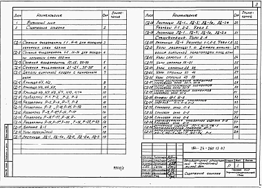 Альбом 2 Примененный из ТП 184-24-262.13.87 Типовые узлы и детали, изделия 