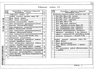 Альбом 3 Силовое электрооборудование    Технологический контроль (из ТП 902-5-54.88)    