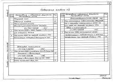 Альбом 5 Проектная документация по переводу подвального помещения под ПРУ