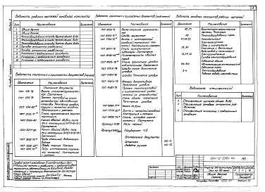 Альбом 2 Механическое оборудование эстрады. Кинотехнология. Электроакустика. Связь и сигнализация. Отопление и вентиляция. Водопровод и канализация