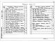Альбом 3 Силовое электрооборудование    Технологический контроль (из ТП 902-5-54.88)    