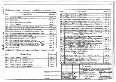 Альбом 1 Общая пояснительная записка. Технологические чертежи. Санитарно-технические решения  