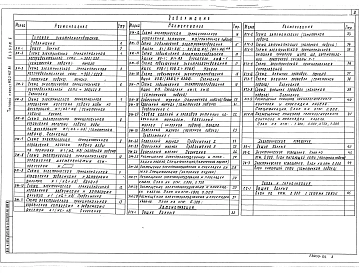 Альбом 6 Силовое электрооборудование. Автоматизация. Освещение. Связь и сигнализация