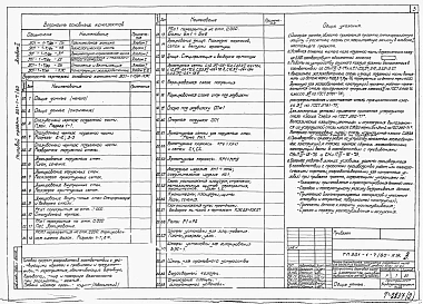 Альбом 2 Строительная часть (вариант подземной части со стенами в монолитном железобетоне)
